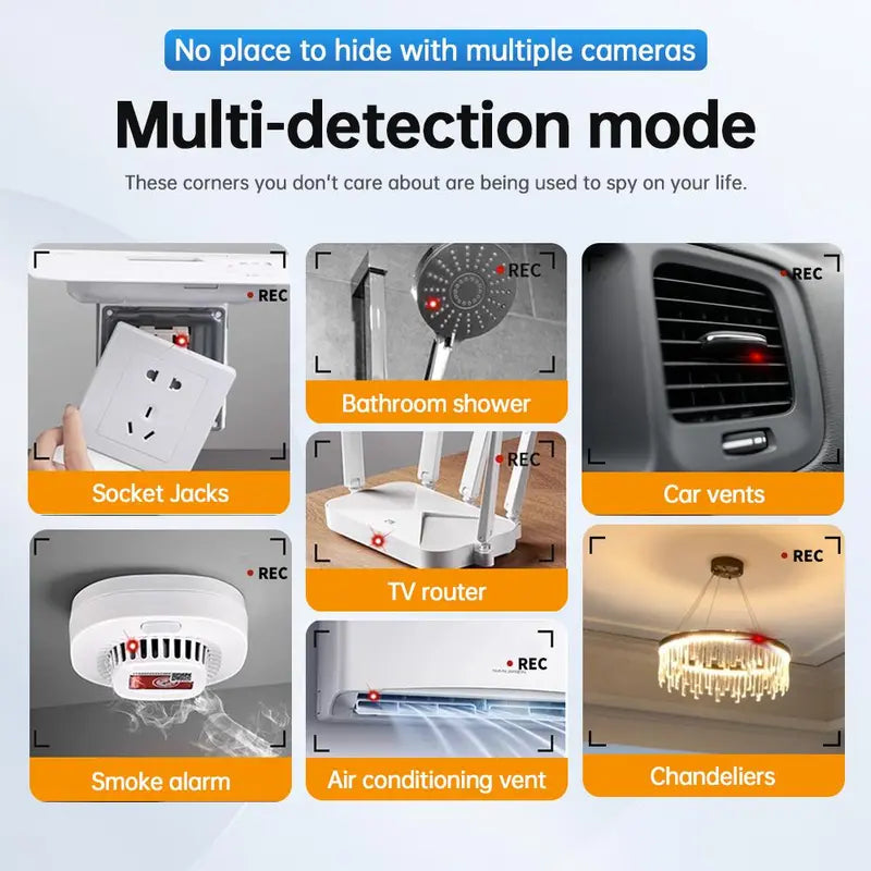 Hidden Camera Detectors ，GPS Tracker Detector with 5 Sensitivity Levels and Professional Modes for Office, Hotels, Bathroom Portable