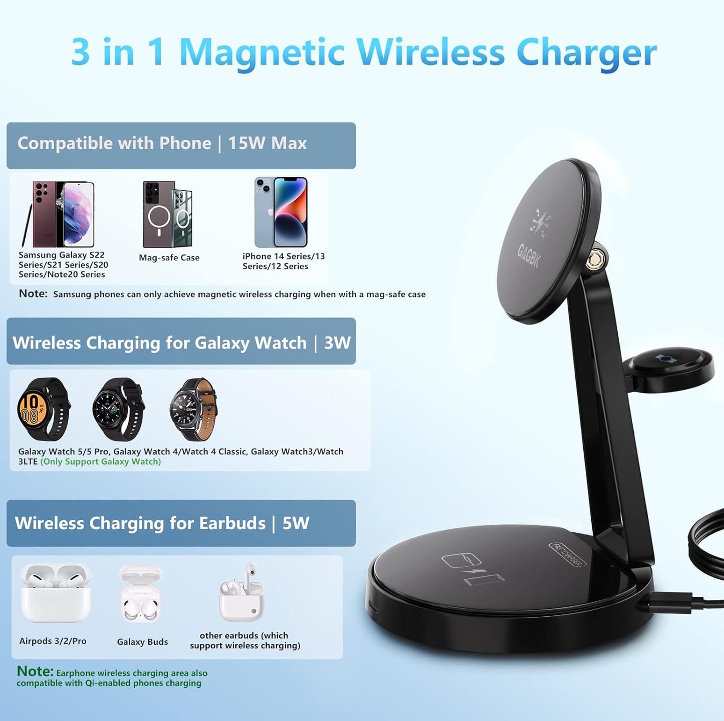 Wireless Charger for Samsung, 3 in 1 Fast Wireless Charging Station for Samsung Galaxy S24/S23/S22/S21/Note 20 Series, Mag-Safe Charging Stand/Dock for Galaxy Watch 7/6/5/5 Pro/4/3, Galaxy Buds+/Live