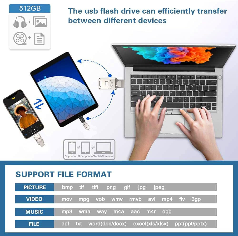 USB 3.0 ,512GB Flash Drive Photo Storage Memory Stick Thumb Drive Compatible with Iphone Ipad Android and Computers (Silver)